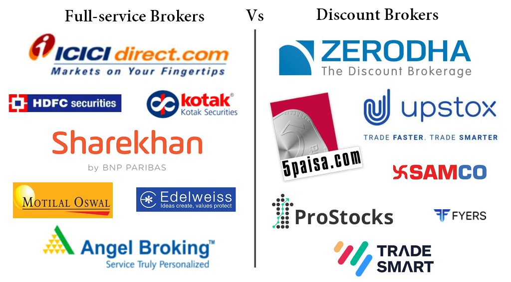 Full-Service Broker Overview Pros and Cons FAQ