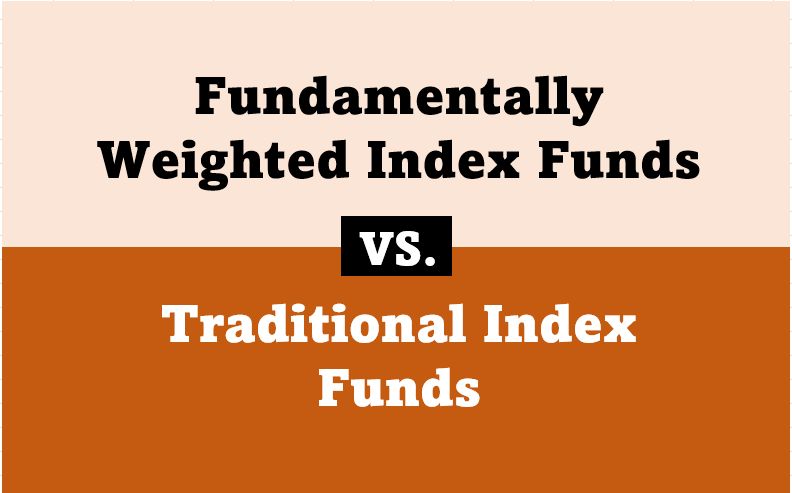 Fundamentally Weighted Index How it Works Examples