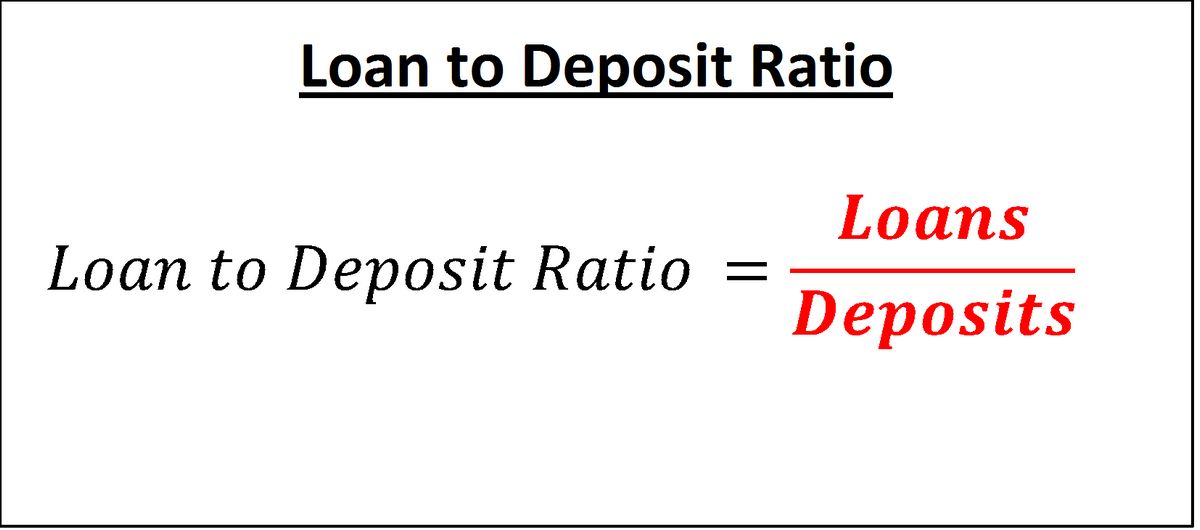 Loan-to-Deposit Ratio LDR Definition