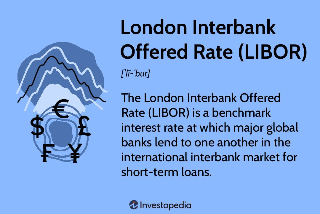 London Interbank Bid Rate Libid What It Is How It Works