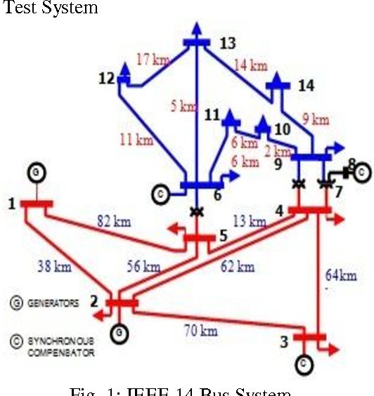 Long Run Incremental Cost Lric What It Is How It Works