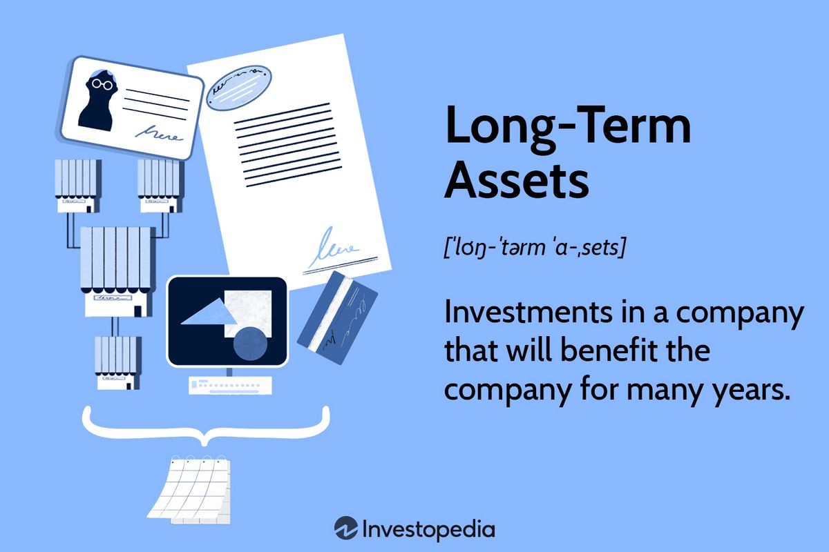 Long-Term Assets Definition Depreciation Examples