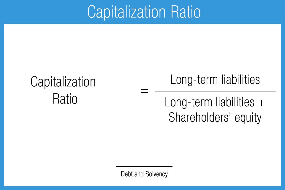 Long-Term Debt to Capitalization Ratio Meaning and Calculations
