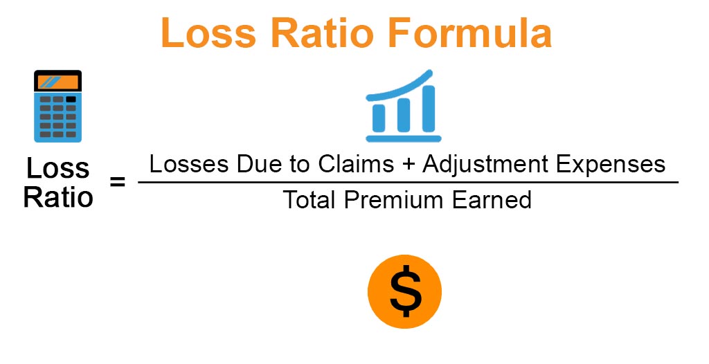 Loss Ratio What It Is How It s Calculated Types
