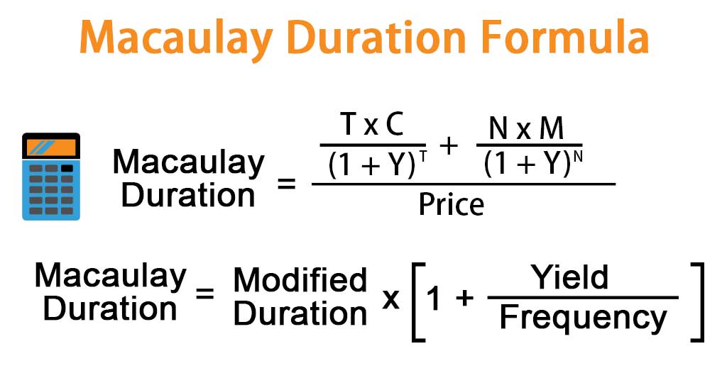 Macaulay Duration Definition Formula Example and How It Works