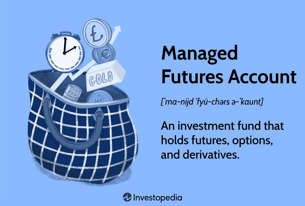 Managed Futures Account Meaning Pros and Cons Fees