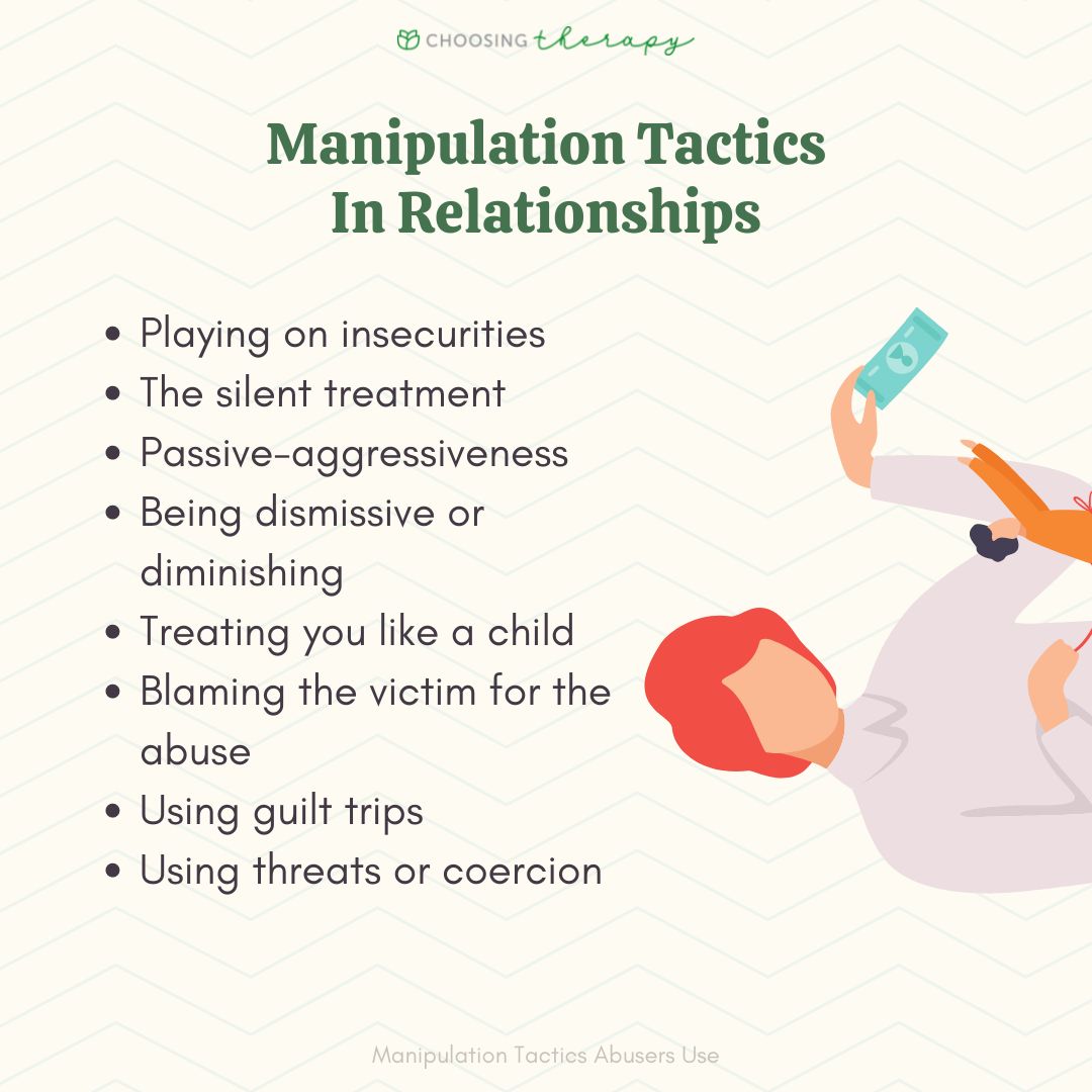 Manipulation Definition Methods Types and Example