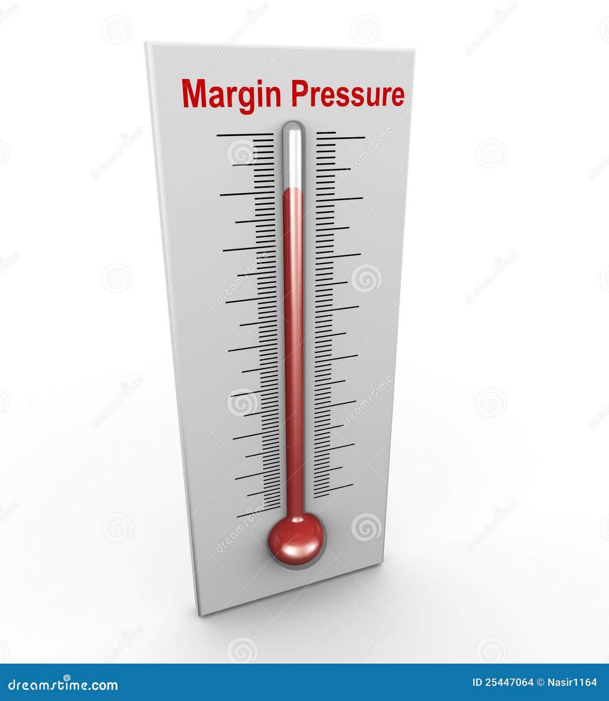 Margin Pressure What it Means How it Works