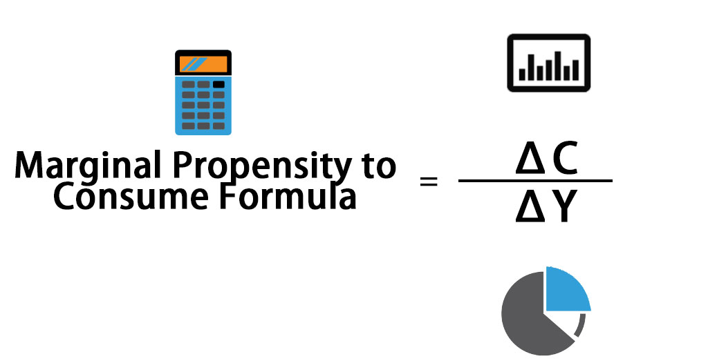 Marginal Propensity To Consume MPC in Economics With Formula