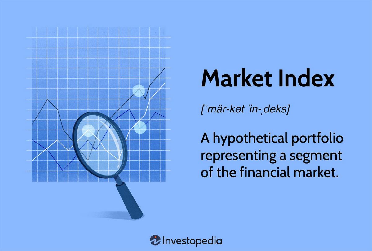 Market Index Definition How Indexing Works Types and Examples