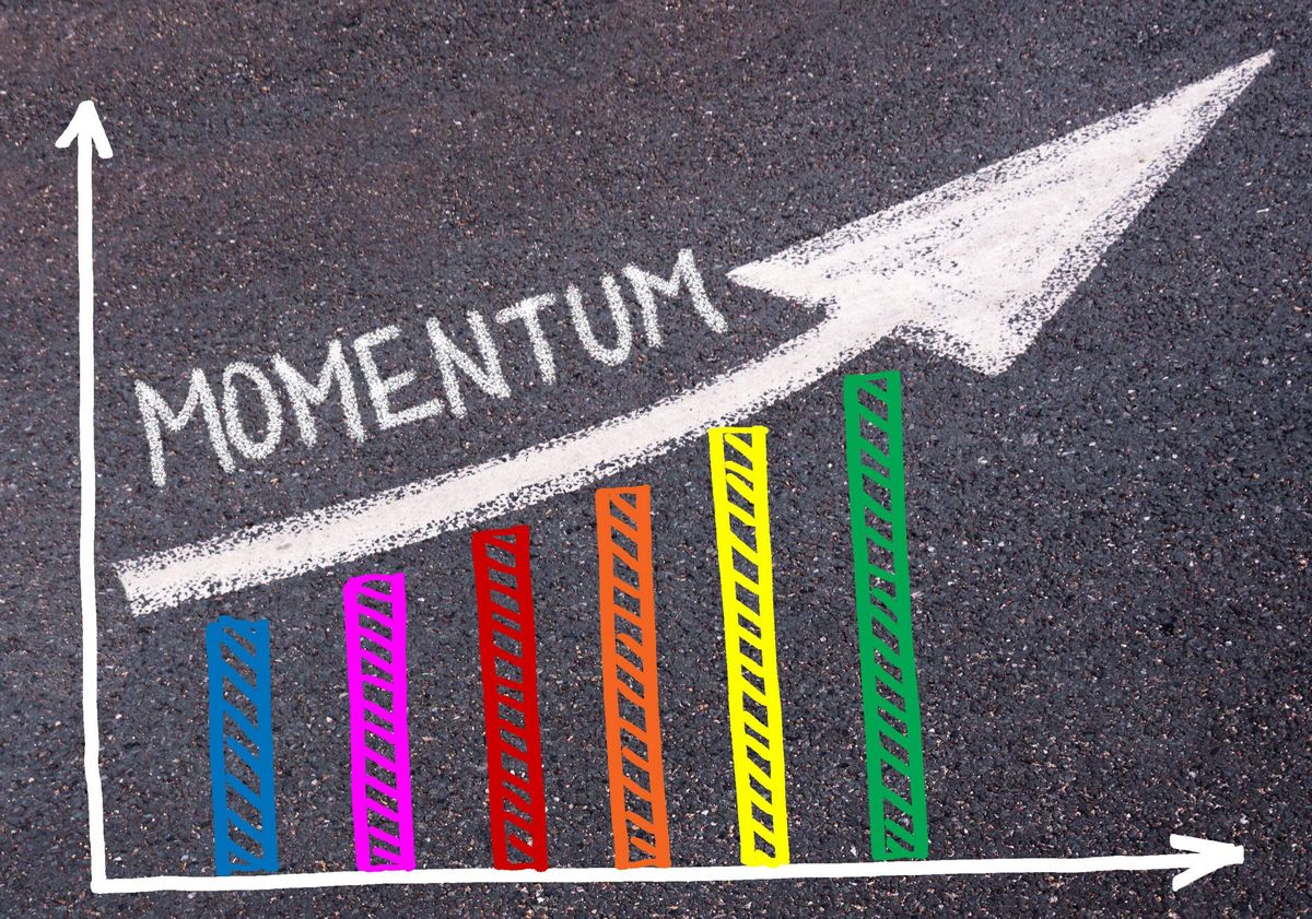 Market Momentum What It Means and How It Works