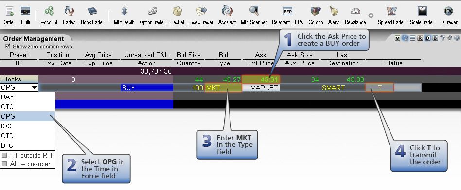 Market-on-Open Order MOO Definitiion When to Use It