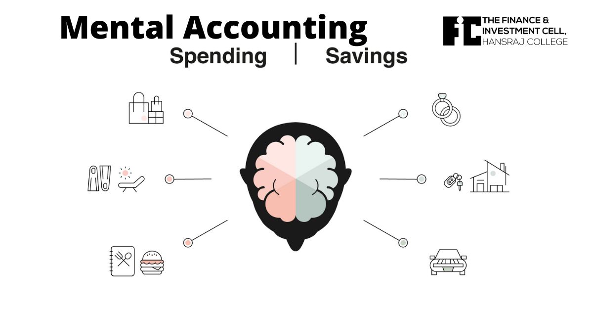 Mental Accounting Definition Avoiding Bias and Example