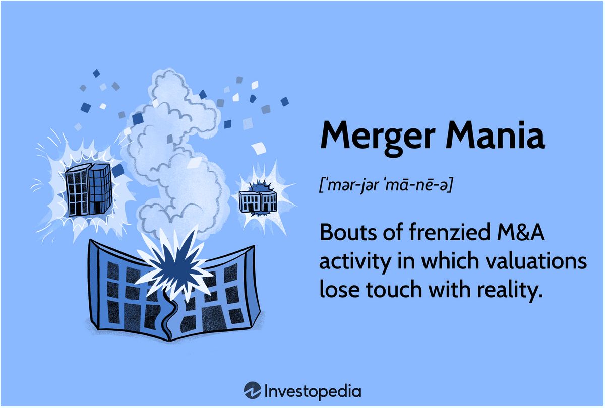 Merger Mania What It is How It Works History