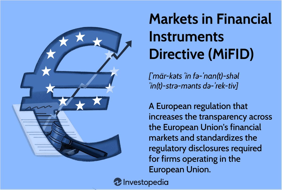 MiFID II Definition Regulations Who It Affects and Purpose