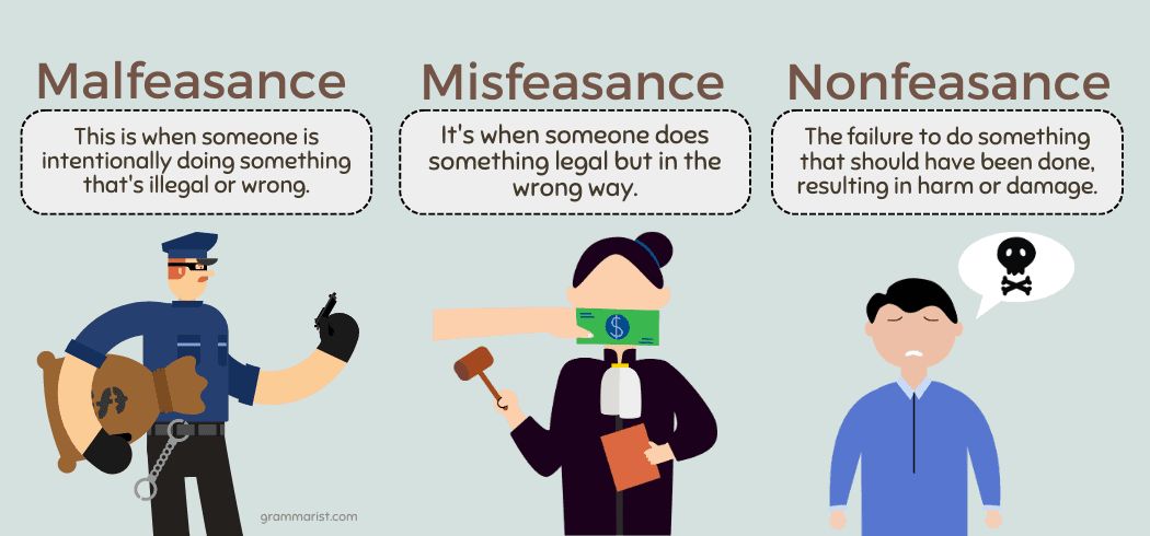 Misfeasance Definition and How It Works Vs Malfeasance