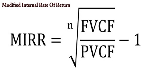 Modified Internal Rate of Return MIRR