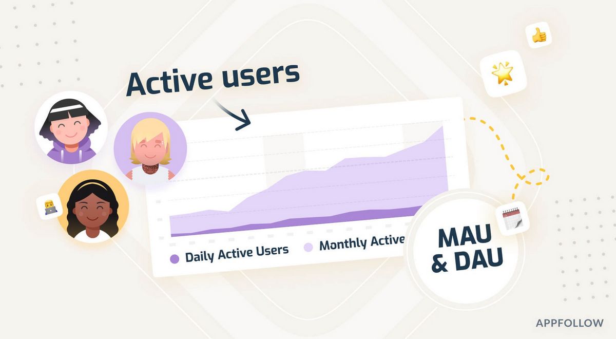Monthly Active Users MAU Definition and How the Indicator Is Used
