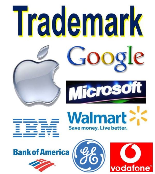 Trademark Definition What It Protects Symbols Example