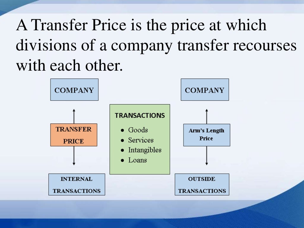 Transfer Pricing What It Is and How It Works With Examples