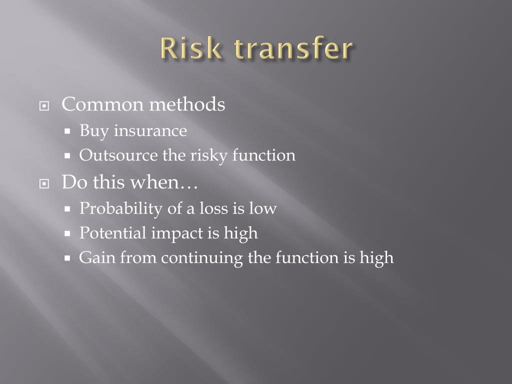 Transfer Risk What it is How it Works Example