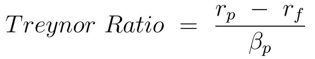 Treynor Ratio What It Is What It Shows Formula To Calculate It