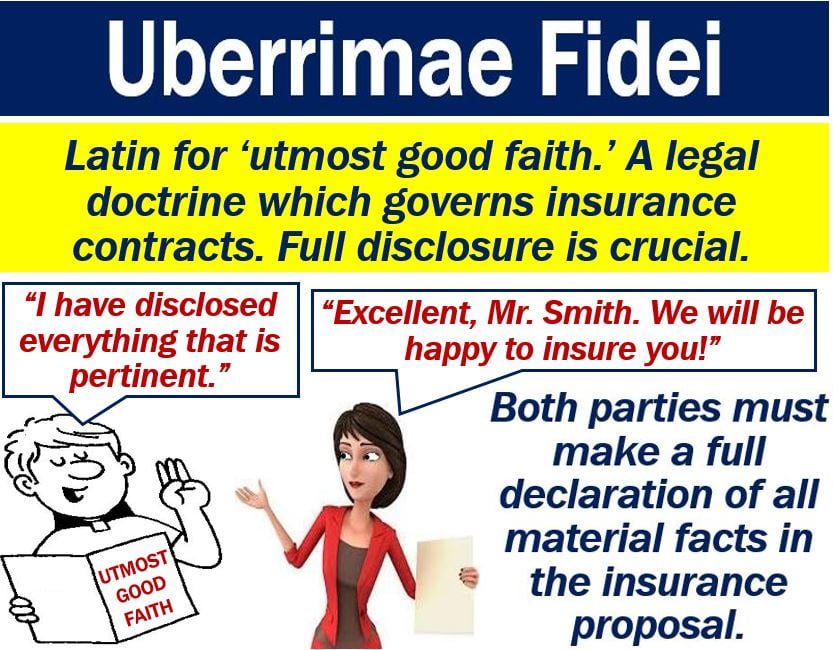 Uberrimae Fidei Contract Definition and Examples