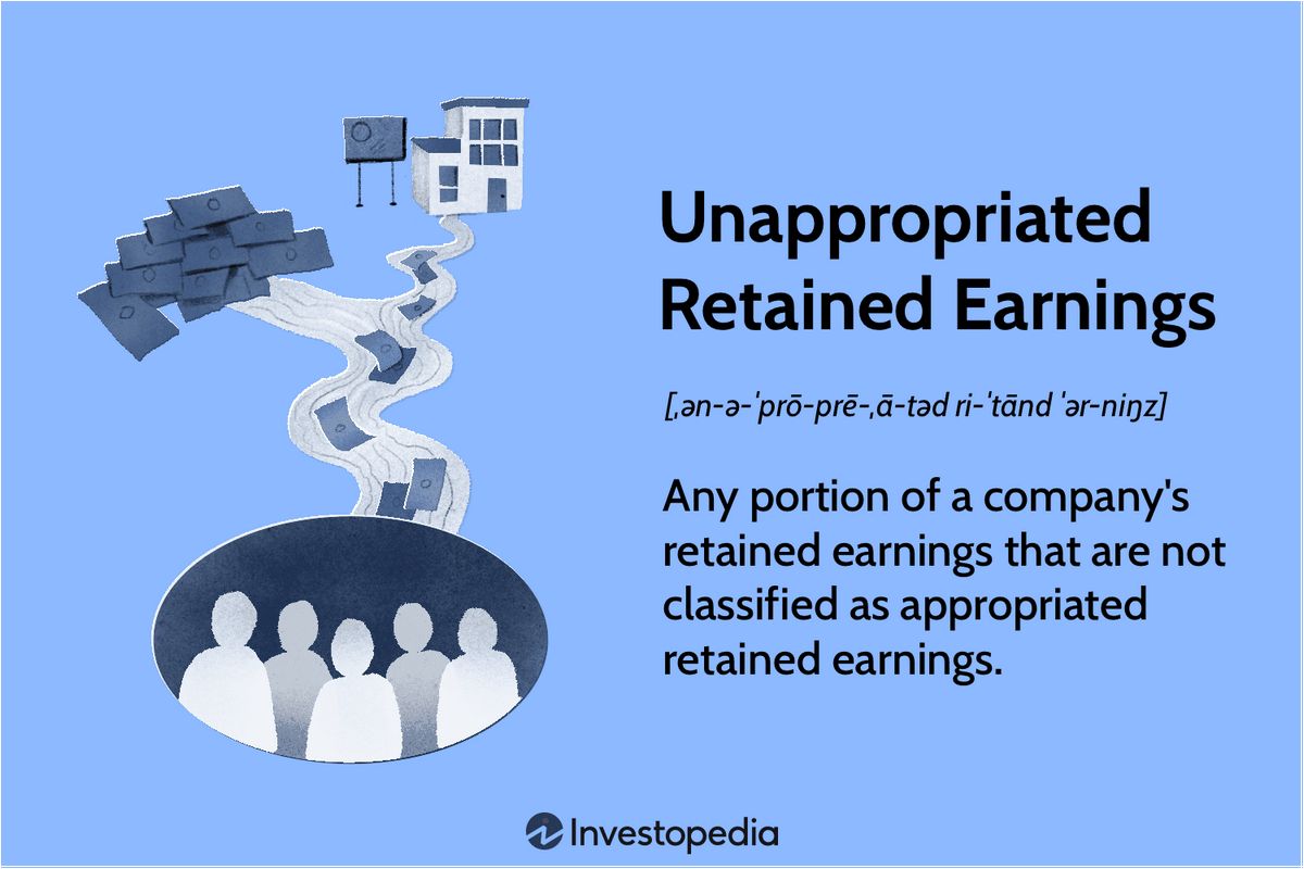 Unappropriated Retained Earnings Definition Uses Example