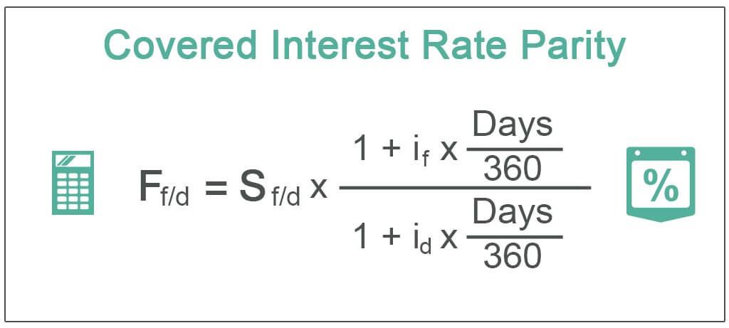 Uncovered Interest Rate Parity UIP Definition and Calculation