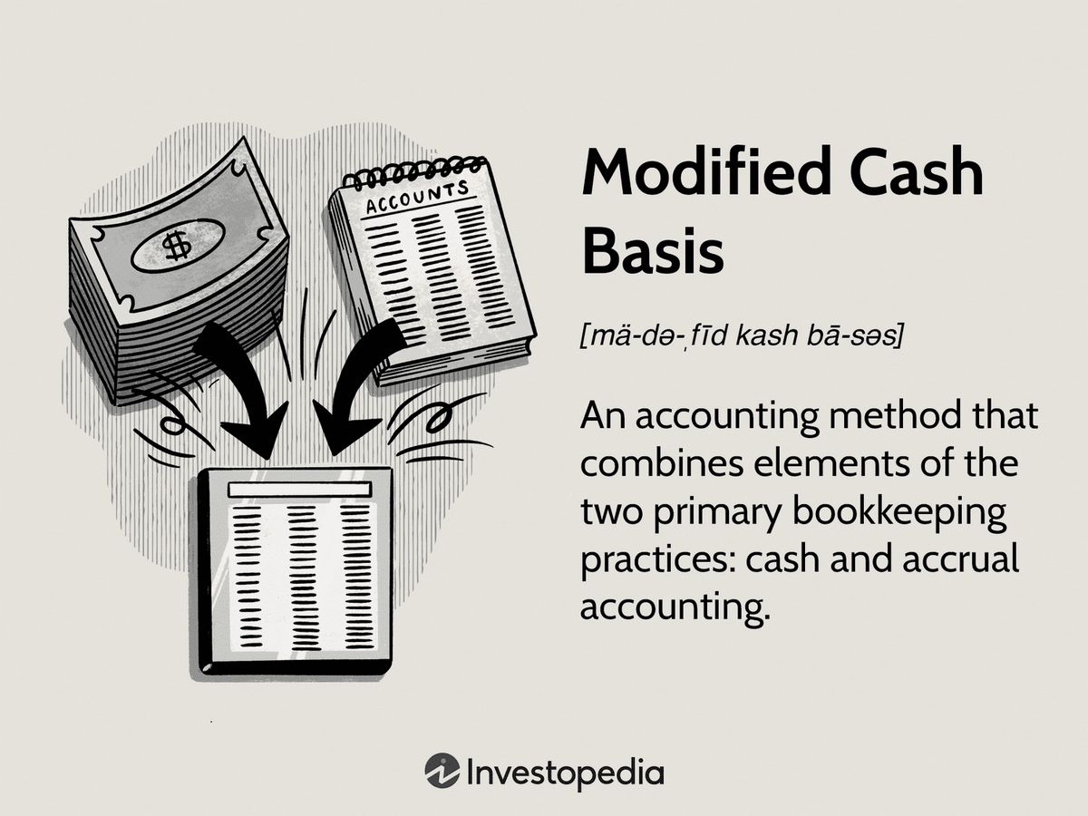 Understanding Modified Cash-Basis in Accounting Pros Cons