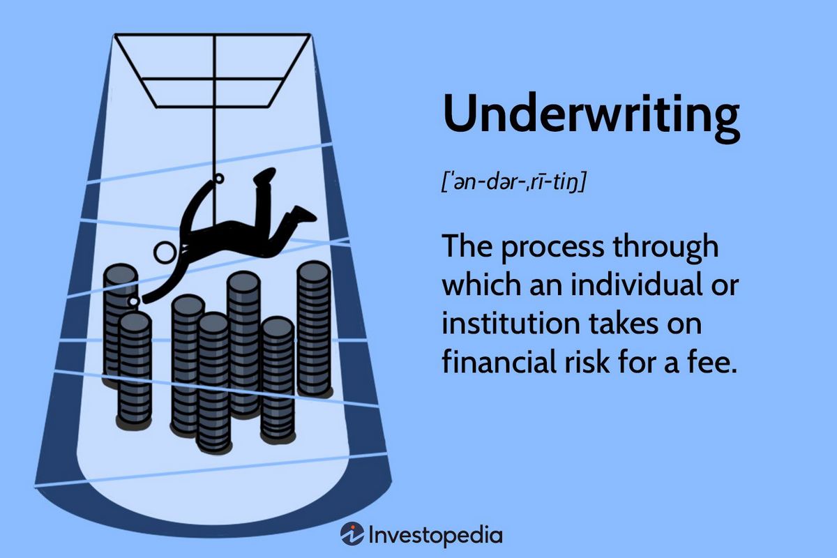 Underwriting Definition and How the Various Types Work