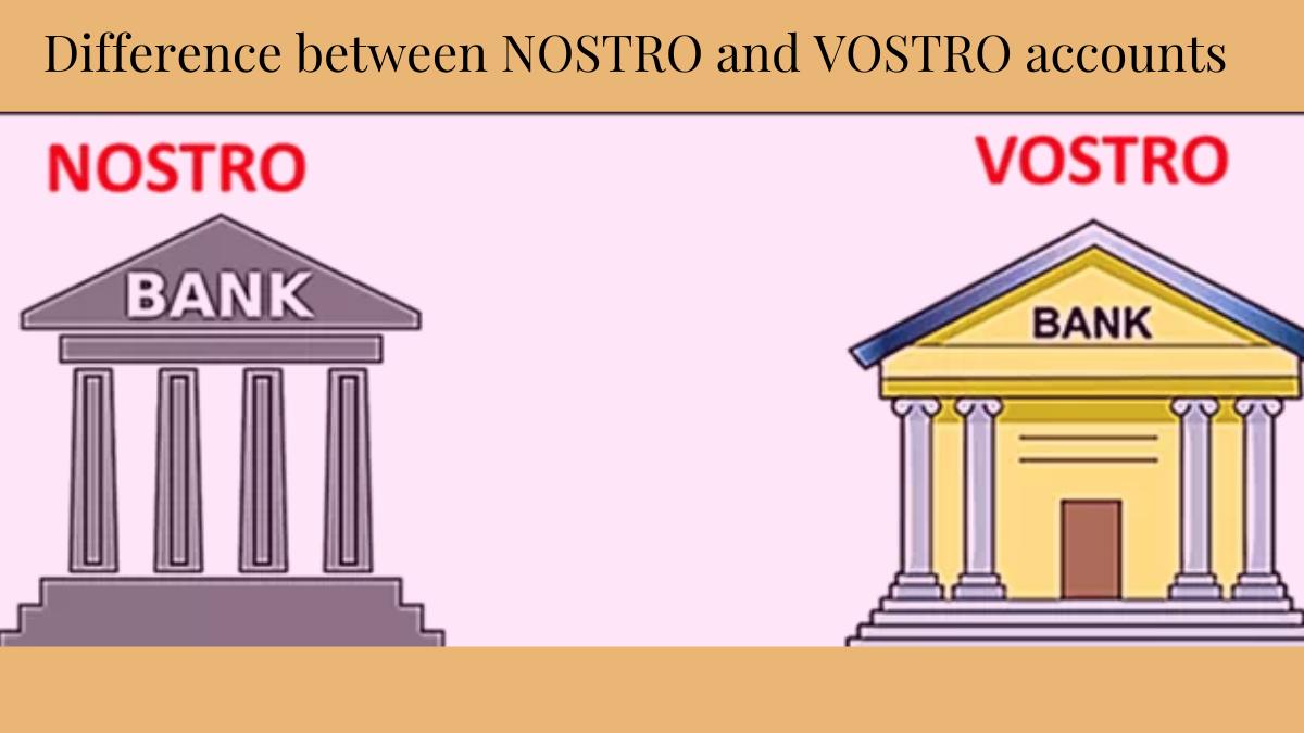 Vostro Account Definition Purpose Services and Example