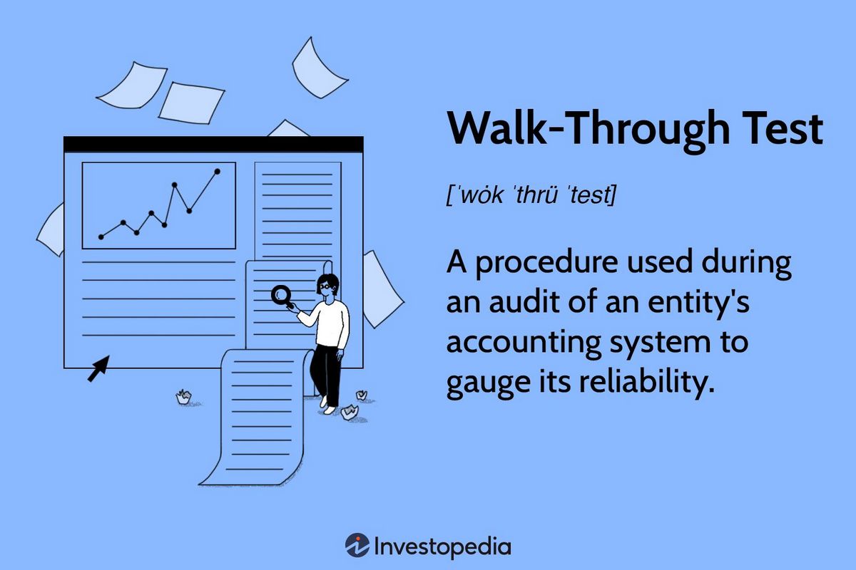 Walk-Through Test Definition and How It Works in Accounting