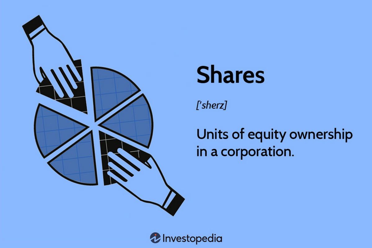 What Are Shares How They Compare to Stocks