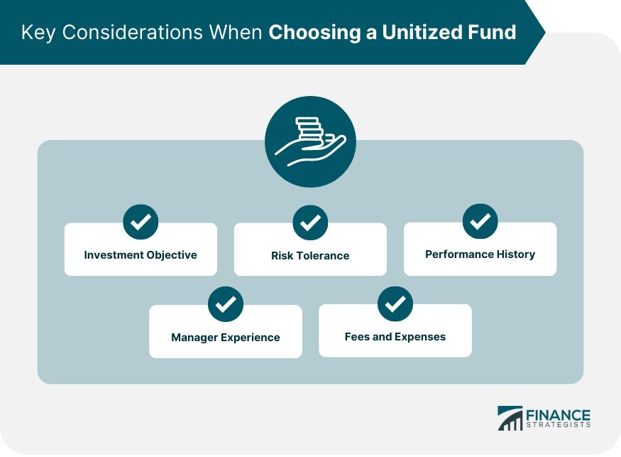 Unitized Fund What it is How it Works Considerations