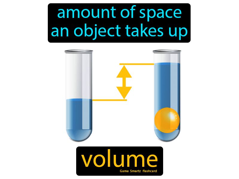Up Volume What It Means How It Works Volume Indexes
