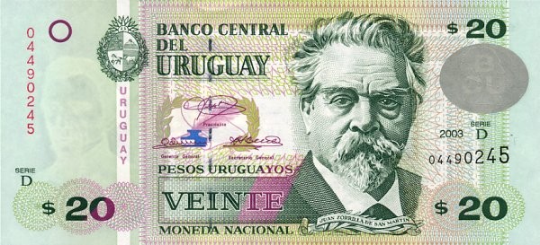 Uruguayan Peso UYU What It is Example