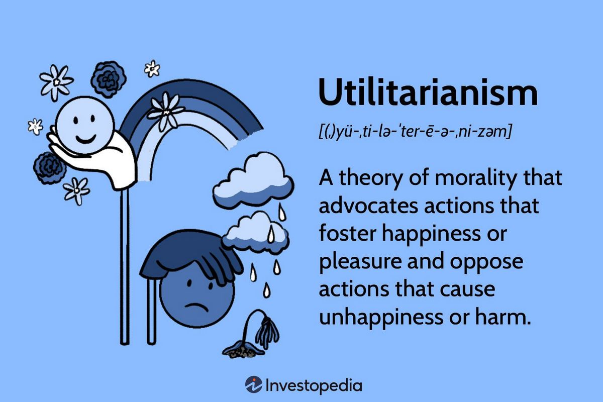 Utilitarianism What It Is Founders and Main Principles