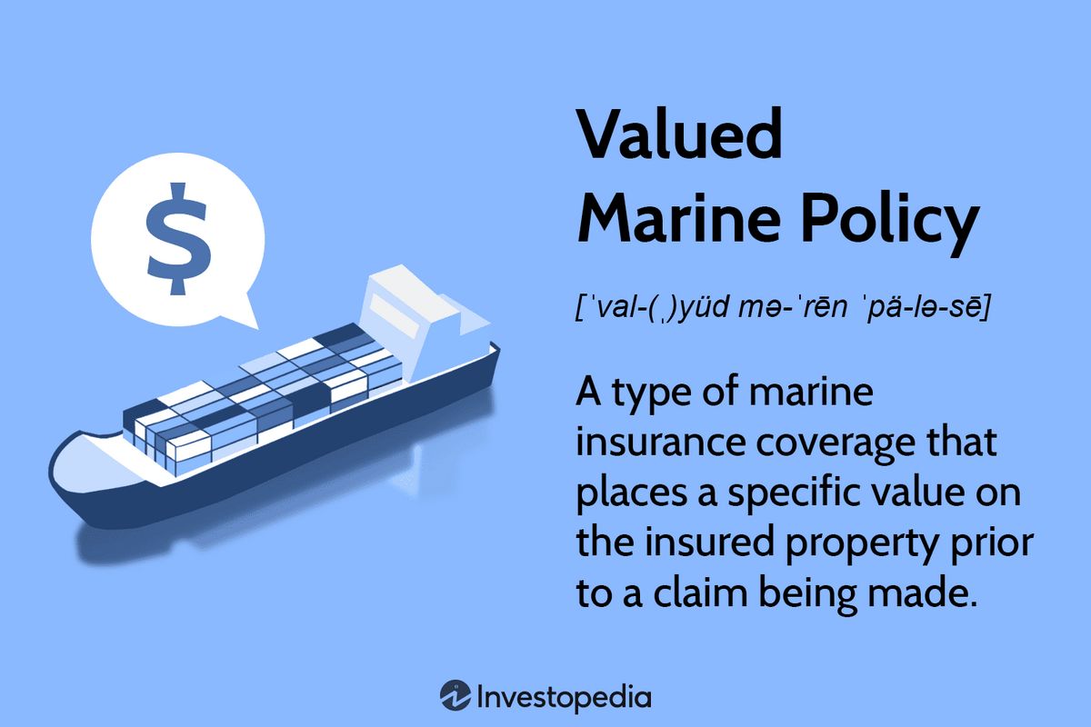Valued Marine Policy What It Is How It Works