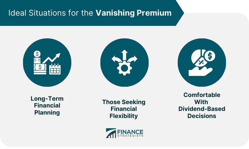 Vanishing Premium What It Is How It Works Example
