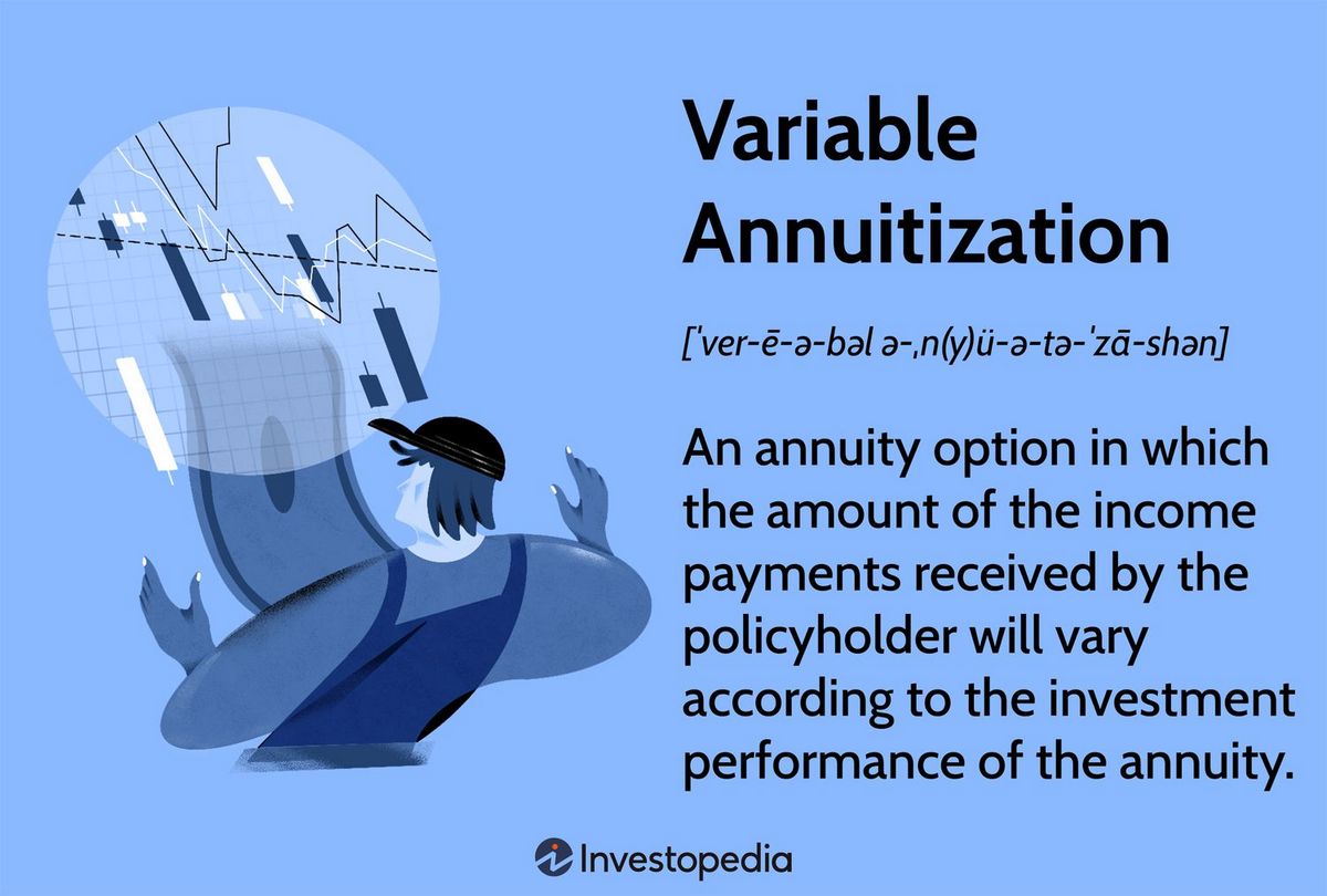 Variable Annuitization What It is How it Works