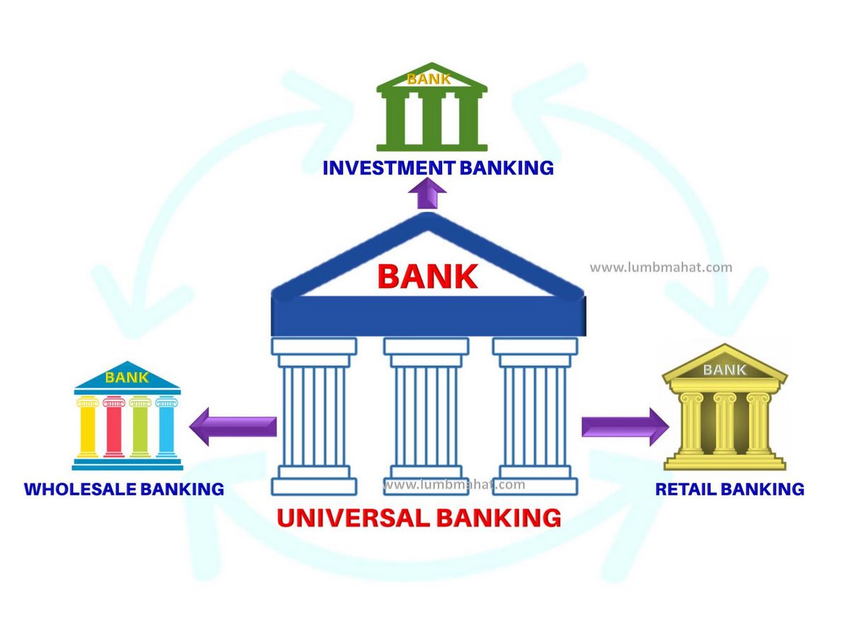 Universal Banking Definition Functions Regulation