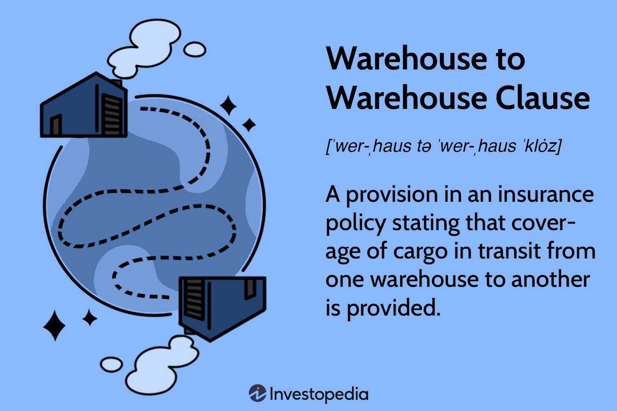Warehouse-to-Warehouse Clause Meaning Example History