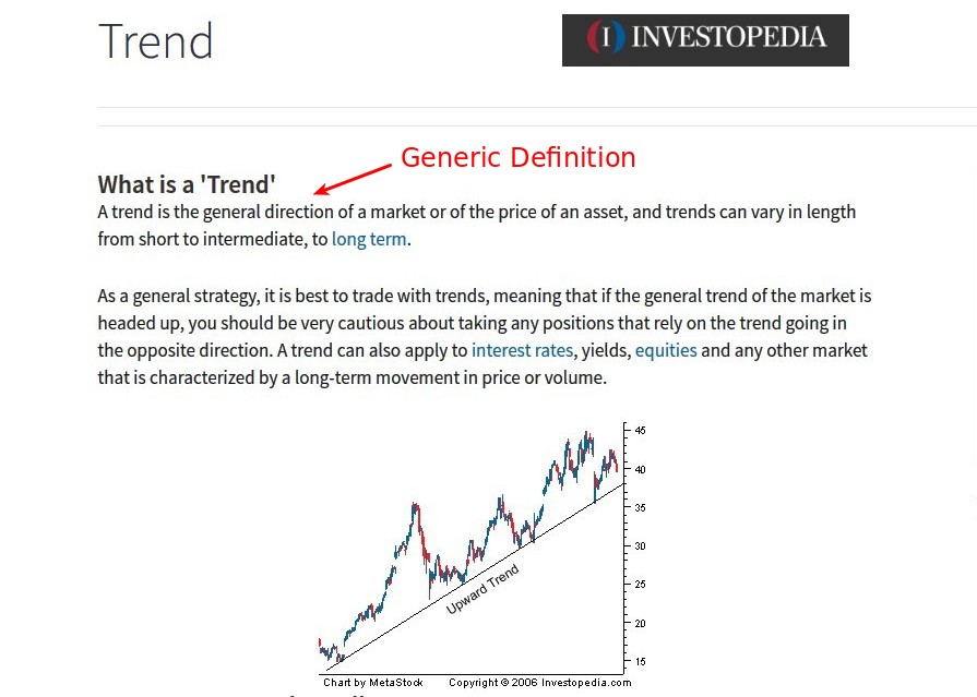 Trend Definition Types Examples and Uses in Trading