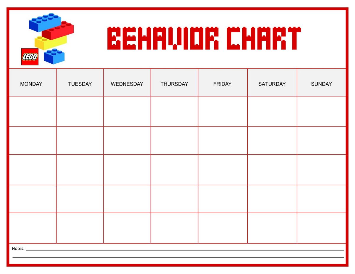 Weekly Chart Definition Uses Advantages Vs Daily or Monthly