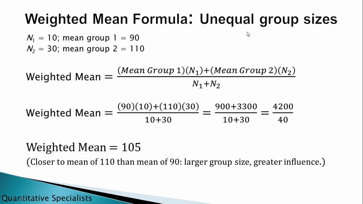 Weighted What It Means and how It Works