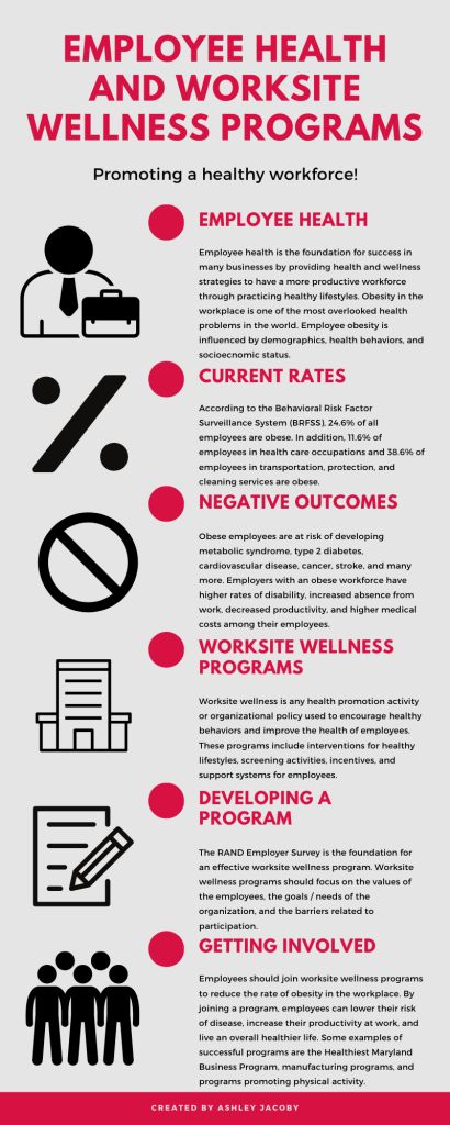 Wellness Program Meaning Criticisms Example