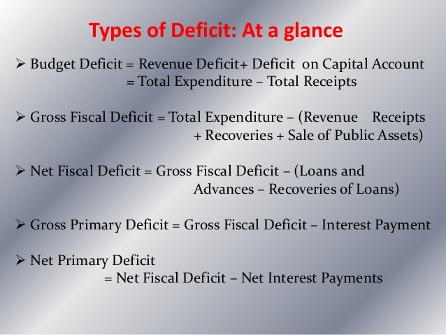 What Are Deficits Definition Types Risks and Benefits