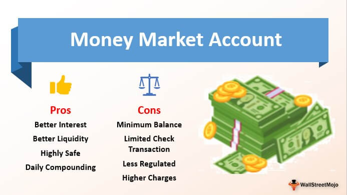 Money Market Account How It Works and How It Differs From Other Bank Accounts