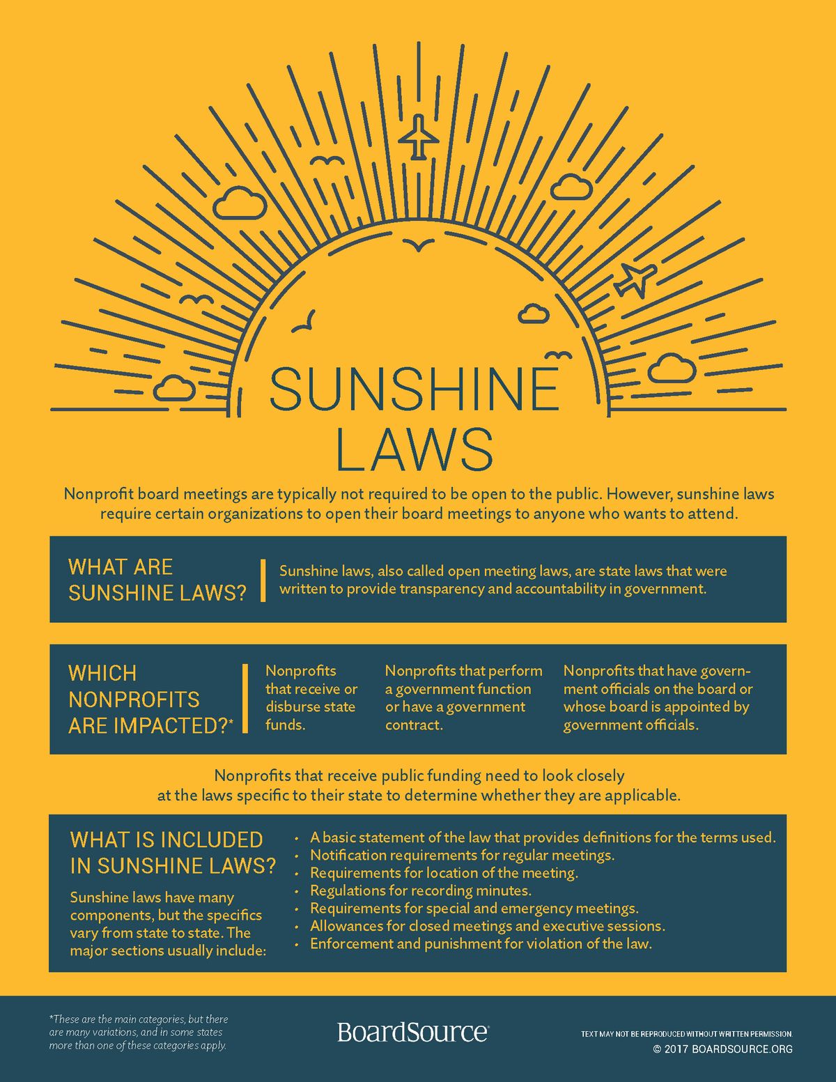 What Are Sunshine Laws Definition Purpose Examples